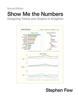 Show Me the Numbers: Designing Tables and Graphs to Enlighten de Stephen Few