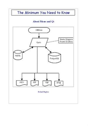 The Minimum You Need to Know About Mono and Qt de Roland Hughes