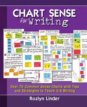 Chart Sense for Writing