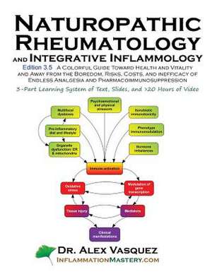 Naturopathic Rheumatology and Integrative Inflammology V3.5