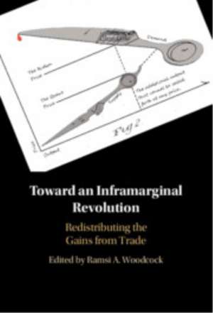 Toward an Inframarginal Revolution de Ramsi A. Woodcock
