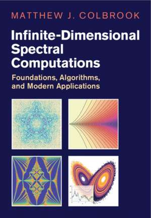 Infinite-Dimensional Spectral Computations de Matthew J. Colbrook