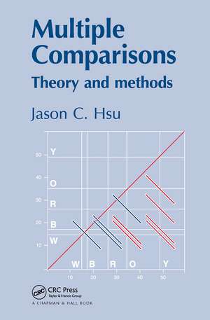 Multiple Comparisons: Theory and Methods de Jason Hsu