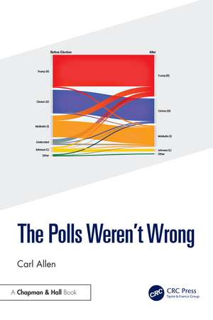 The Polls Weren't Wrong de Carl Allen