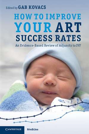 How to Improve your ART Success Rates: An Evidence-Based Review of Adjuncts to IVF de Gab Kovacs