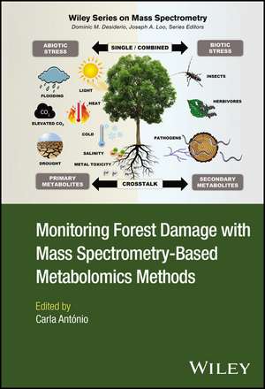 Monitoring Forest Damage with Mass Spectrometry–Based Metabolomics Methods de Carla Antonio