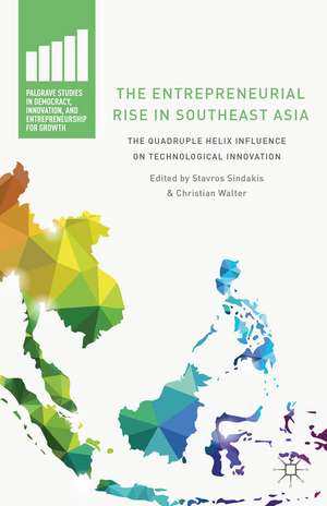 The Entrepreneurial Rise in Southeast Asia: The Quadruple Helix Influence on Technological Innovation de Stavros Sindakis