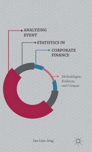 Analyzing Event Statistics in Corporate Finance: Methodologies, Evidences, and Critiques de Jau-Lian Jeng