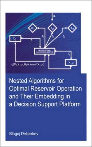 Nested algorithms for optimal reservoir operation and their embedding in a decision support platform de Blagoj Delipetrev