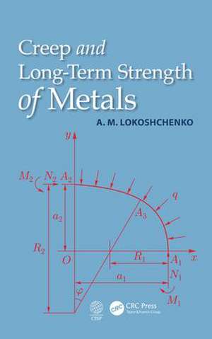 Creep and Long-Term Strength of Metals de A. M. Lokoshchenko