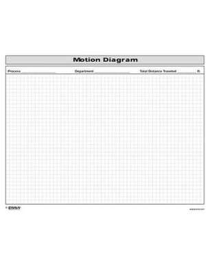 Enna: Motion Diagram