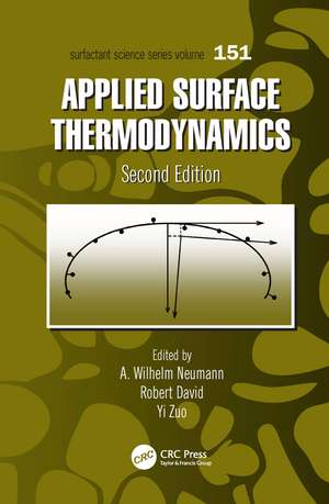 Applied Surface Thermodynamics de A.W. Neumann