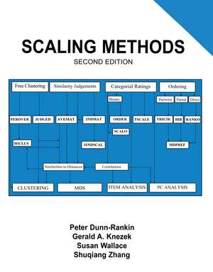 Scaling Methods de Peter Dunn-Rankin