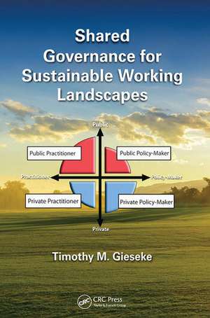 Shared Governance for Sustainable Working Landscapes de Timothy M. Gieseke