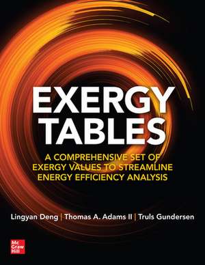 Exergy Tables: A Comprehensive Set of Exergy Values to Streamline Energy Efficiency Analysis de Lingyan Deng