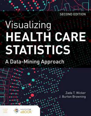Visualizing Health Care Statistics: A Data-Mining Approach de Zada T Wicker