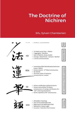 The Doctrine of Nichiren de Sylvain Chamberlain-Nyudo