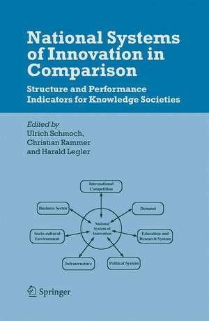 National Systems of Innovation in Comparison: Structure and Performance Indicators for Knowledge Societies de Ulrich Schmoch