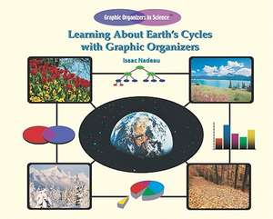 Learning about Earth's Cycles with Graphic Organizers de Isaac Nadeau