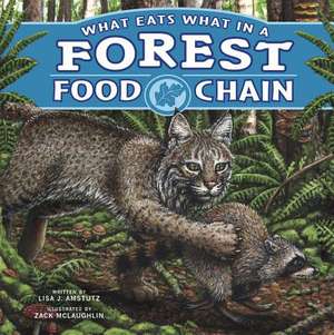 What Eats What in a Forest Food Chain de Lisa J. Amstutz