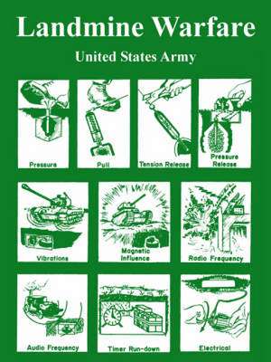 Landmine Warfare de United States Army