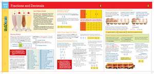 Fractions and Decimals Flashcharts de Flash Kids Editors