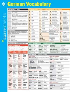 German Vocabulary Sparkcharts de Sparknotes