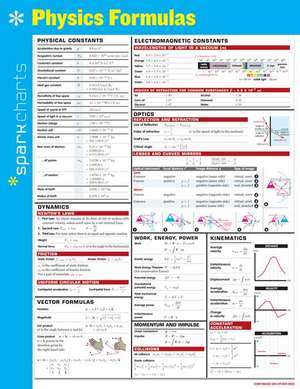 Physics Formulas Sparkcharts de Sparknotes