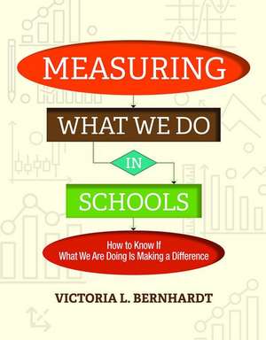 Measuring What We Do in Schools: How to Know If What We Are Doing Is Making a Difference de Victoria L. Bernhardt