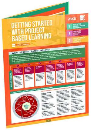 Getting Started with Project Based Learning (Quick Reference Guide) de John Larmer