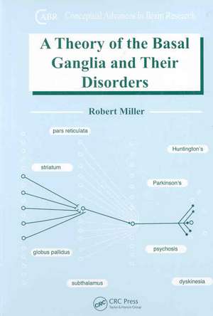 A Theory of the Basal Ganglia and Their Disorders de Robert Miller