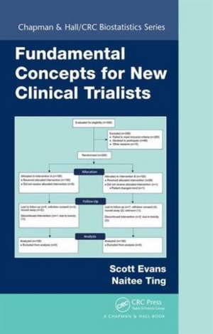 Fundamental Concepts for New Clinical Trialists de Scott Evans