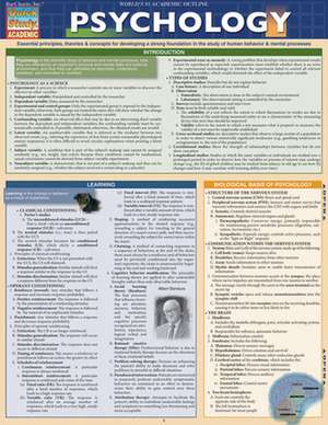 Psychology de Inc. BarCharts