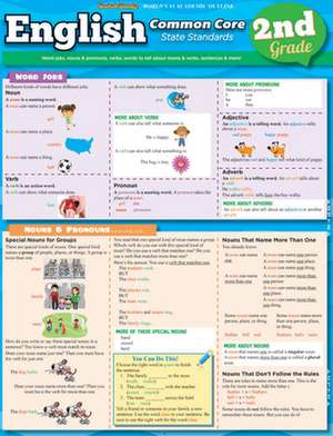 English Common Core 2nd Grade de BarCharts Inc