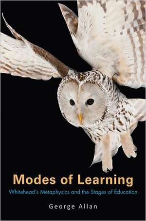 Modes of Learning