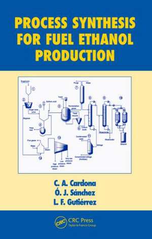 Process Synthesis for Fuel Ethanol Production de C. A. Cardona