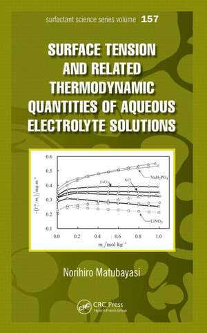 Surface Tension and Related Thermodynamic Quantities of Aqueous Electrolyte Solutions de Norihiro Matubayasi