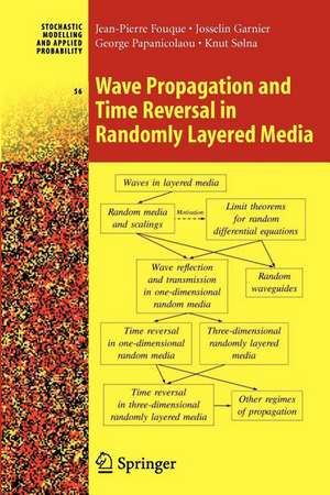 Wave Propagation and Time Reversal in Randomly Layered Media de Jean-Pierre Fouque