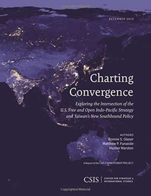 CHARTING CONVERGENCE EXPLORINGPB de Hunter Marston