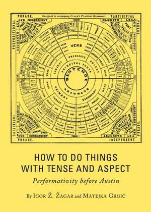 How to Do Things with Tense and Aspect: Performativity Before Austin de Igor Z. Zagar