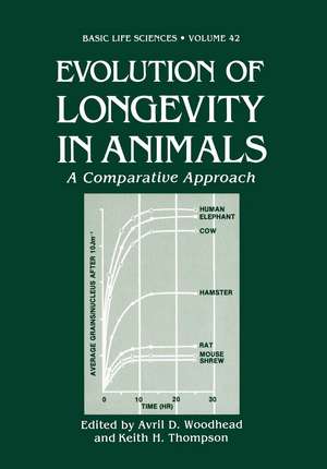 Evolution of Longevity in Animals: A Comparative Approach de Avril Woodhead