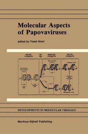 Molecular Aspects of Papovaviruses de Y. Aloni