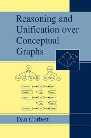 Reasoning and Unification over Conceptual Graphs de Dan Corbett