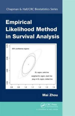 Empirical Likelihood Method in Survival Analysis de Mai Zhou