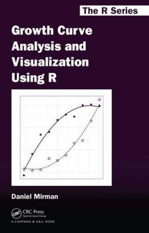 Growth Curve Analysis and Visualization Using R de Daniel Mirman