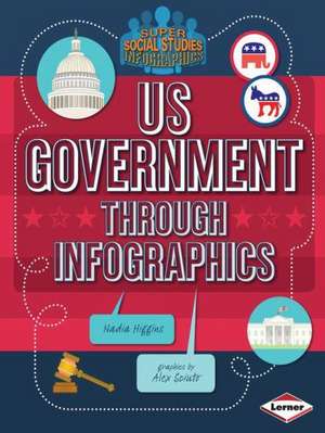 Us Government Through Infographics de Nadia Higgins