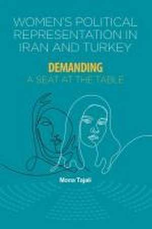 Women's Political Representation in Iran and Turkey de Mona Tajali