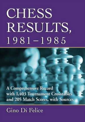 Chess Results, 1981-1985 de Gino Di Felice