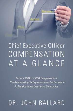 Chief Executive Officer Compensation at a Glance - Forbe's 2000 List CEO Compensation: The Relationship to Organizational Performance in Multinational de Dr John Ballard