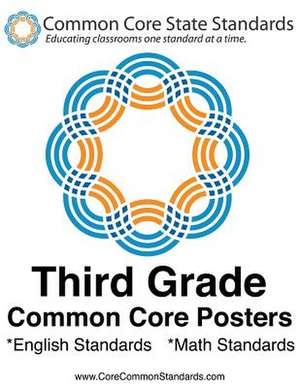 Third Grade Common Core Posters de Corecommonstandards